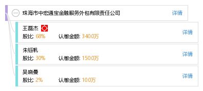 珠海市中宏通宝金融服务外包有限责任公司 专业金融外包服务引领行业革新